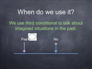 When do we use it?
We use third conditional to talk about
imagined situations in the past.
No
w
Pas
t
 