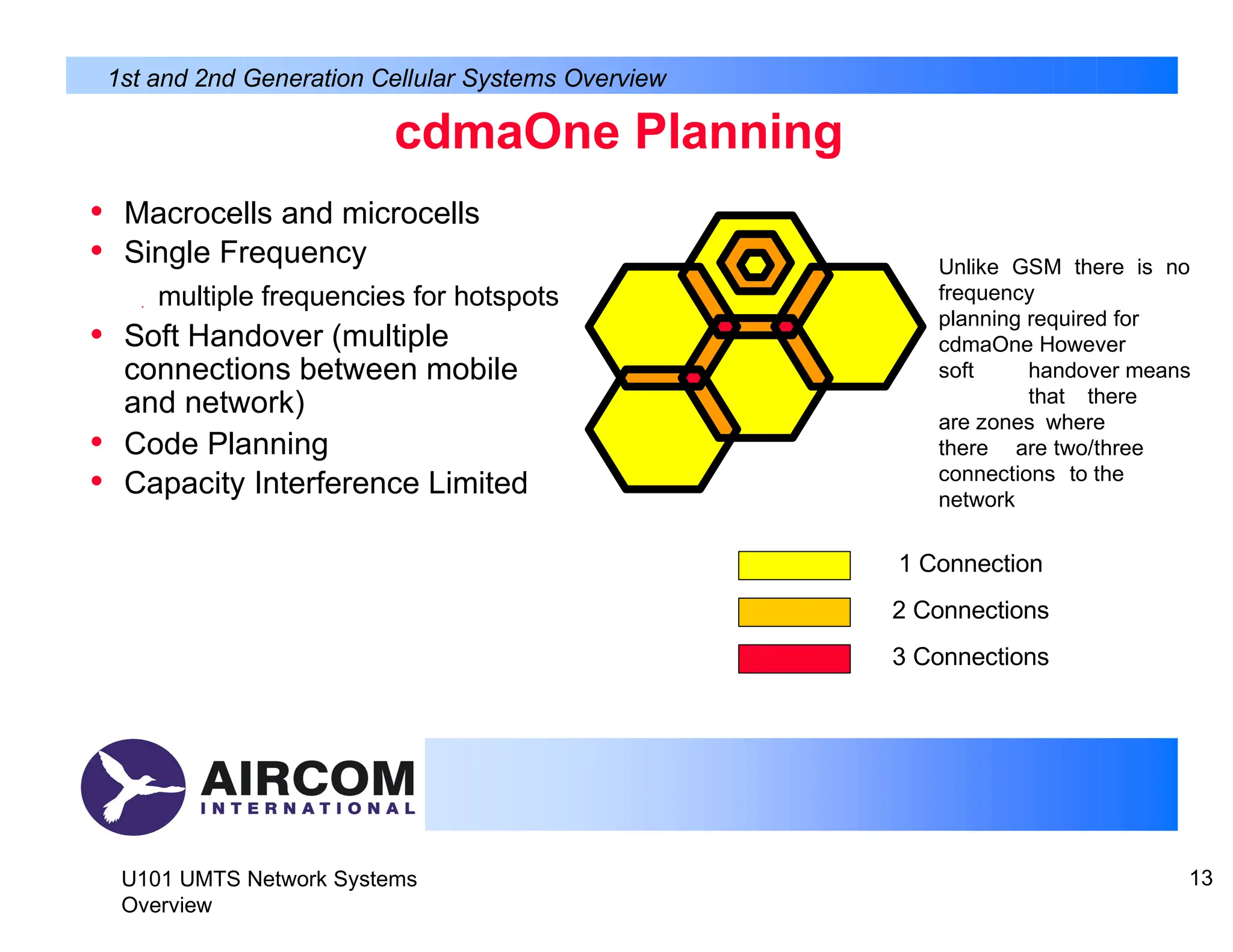 cdmaOne Planning
• Macrocells and microcells
• Single Frequency
 multiple frequencies for hotspots
• Soft Handover (multiple
connections between mobile
and network)
• Code Planning
• Capacity Interference Limited
1 Connection
2 Connections
3 Connections
U101 UMTS Network Systems
Overview
13
1st and 2nd Generation Cellular Systems Overview
Unlike GSM there is no
frequency
planning required for
cdmaOne However
soft handover means
that there
are zones where
there are two/three
connections to the
network
 