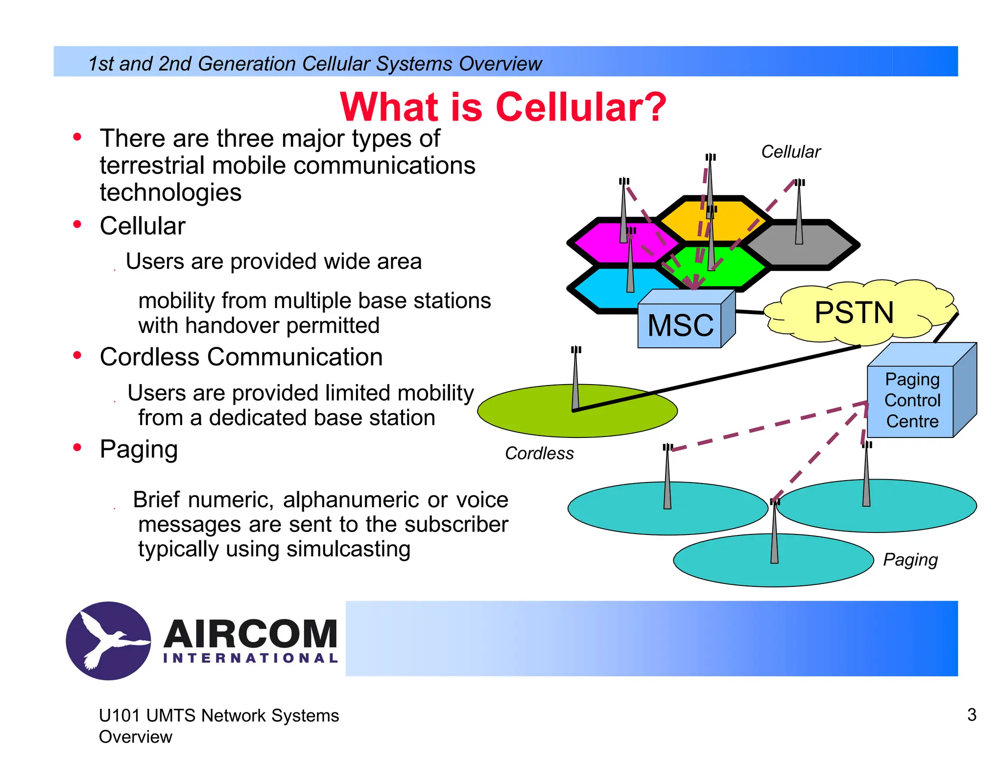 What is Cellular?
• There are three major types of
terrestrial mobile communications
technologies
• Cellular
 Users are provided wide area
mobility from multiple base stations
with handover permitted
• Cordless Communication
 Users are provided limited mobility
from a dedicated base station
• Paging
 Brief numeric, alphanumeric or voice
messages are sent to the subscriber
typically using simulcasting
1st and 2nd Generation Cellular Systems Overview
PSTN
MSC
Paging
Control
Centre
Cellular
U101 UMTS Network Systems
Overview
3
Cordless
Paging
 