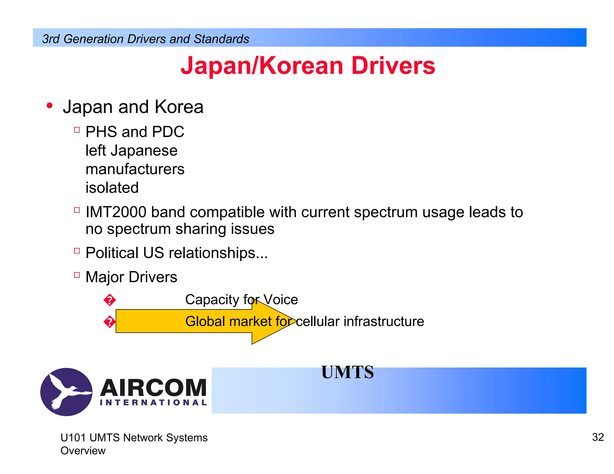 Japan/Korean Drivers
• Japan and Korea

PHS and PDC
left Japanese
manufacturers
isolated

IMT2000 band compatible with current spectrum usage leads to
no spectrum sharing issues

Political US relationships...

Major Drivers
� Capacity for Voice
� Global market for cellular infrastructure
UMTS
U101 UMTS Network Systems
Overview
32
3rd Generation Drivers and Standards
 