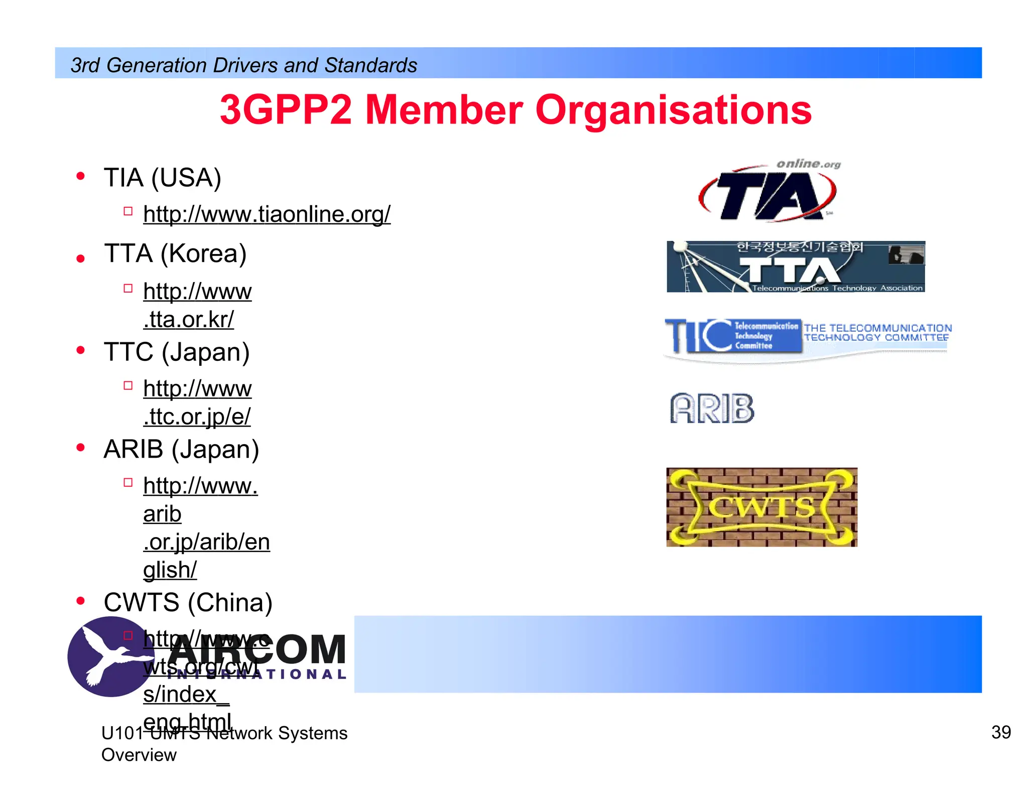 3GPP2 Member Organisations
• TIA (USA)

http://www.tiaonline.org/
TTA (Korea)

http://www
.tta.or.kr/
• TTC (Japan)

http://www
.ttc.or.jp/e/
• ARIB (Japan)

http://www.
arib
.or.jp/arib/en
glish/
• CWTS (China)

http://www.c
wts.org/cwt
s/index_
eng.html
•
3rd Generation Drivers and Standards
U101 UMTS Network Systems
Overview
39
 