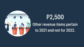 P2,500
Other revenue items pertain

to 2021 and not for 2022.
 