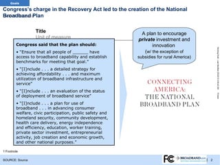 TRACKER
   Goals

Congress’s charge in the Recovery Act led to the creation of the National
Broadband Plan
Unit of measure


                  Title                                    A plan to encourage
                  Unit of measure                         private investment and
        Congress said that the plan should:                      innovation




                                                                                               Working Draft - Last Modified 3/5/2012 4:09:42 AM
        • “Ensure that all people of ______ have             (w/ the exception of
        access to broadband capability and establish      subsidies for rural America)
        benchmarks for meeting that goal.”
        • “[I]nclude . . . a detailed strategy for
        achieving affordability . . . and maximum
        utilization of broadband infrastructure and
        service”
        • “[I]nclude . . . an evaluation of the status




                                                                                               Printed
        of deployment of broadband service”
        • “[I]nclude . . . a plan for use of
        broadband . . . in advancing consumer
        welfare, civic participation, public safety and
        homeland security, community development,
        health care delivery, energy independence
        and efficiency, education, worker training,
        private sector investment, entrepreneurial
        activity, job creation and economic growth,
        and other national purposes.”

1 Footnote

SOURCE: Source                                                                           | 2
 