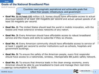 TRACKER
   Goals

Goals of the National Broadband Plan
Unit of measure
                     Countries need pragmatic aspirational and achievable goals that
                           reflect their people, infrastructure, and government
            Title
 • Goal No. Unit ofleast 100 million U.S. homes should have affordable access to actual
            1: At measure
     download speeds of at least 100 megabits per second and actual upload speeds of at
     least 50 megabits per second.




                                                                                             Working Draft - Last Modified 3/5/2012 4:09:42 AM
 • Goal No. 2: The United States should lead the world in mobile innovation, with the
   fastest and most extensive wireless networks of any nation.

 • Goal No. 3: Every American should have affordable access to robust broadband
   service and the means and skills to subscribe if they so choose.




                                                                                             Printed
 • Goal No. 4: Every American community should have affordable access to service of
   at least 1 gigabit per second to anchor institutions such as schools, hospitals and
   government buildings.

 • Goal No. 5: To ensure the safety of the American people, every first responder
   should have access to a nationwide, wireless, interoperable BB public safety network.

  • Goal No. 6: To ensure that America leads in the clean energy economy, every
      American should be able to use broadband to track and manage their real-time
      energy consumption by 2020.
1 Footnote

SOURCE: Source                                                                         | 3
 