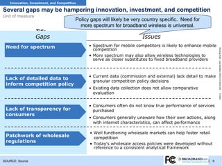 TRACKER Investment, and Competition
  Innovation,

Several gaps may be hampering innovation, investment, and competition
Unit of measure
                                  Policy gaps will likely be very country specific. Need for
                                    more spectrum for broadband wireless is universal.
                  Title
                  Gaps measure
                  Unit of                                         Issues
 Need for spectrum                      • Spectrum for mobile competitors is likely to enhance mobile
                                          competition




                                                                                                        Working Draft - Last Modified 3/5/2012 4:09:42 AM
                                        • More spectrum may also allow wireless technologies to
                                          serve as closer substitutes to fixed broadband providers



                                        • Current data (commission and external) lack detail to make
 Lack of detailed data to
                                          granular competition policy decisions
 inform competition policy
                                        • Existing data collection does not allow comparative
                                          evaluation




                                                                                                        Printed
                                        • Consumers often do not know true performance of services
 Lack of transparency for                 purchased
 consumers
                                        • Consumers generally unaware how their own actions, along
                                          with internet characteristics, can affect performance

                                        • Well functioning wholesale markets can help foster retail
 Patchwork of wholesale                   competition
 regulations                            • Today's wholesale access policies were developed without
                                          reference to a consistent analytical framework
1 Footnote

SOURCE: Source                                                                                   | 6
 