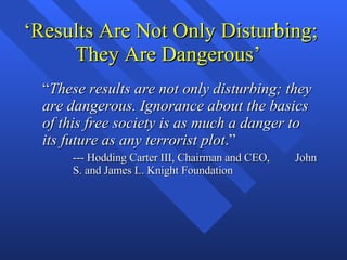 ‘Results Are Not Only Disturbing; They Are Dangerous’  “ These results are not only disturbing; they are dangerous. Ignorance about the basics of this free society is as much a danger to its future as any terrorist plot .” --- Hodding Carter III, Chairman and CEO,  John S. and James L. Knight Foundation 