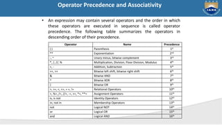 1 Standard Data types.pptx