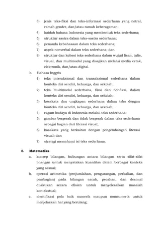 3) jenis teks-fiksi dan teks-informasi sederhana yang netral,
ramah gender, dan/atau ramah keberagaman;
4) kaidah bahasa Indonesia yang membentuk teks sederhana;
5) struktur sastra dalam teks-sastra sederhana;
6) penanda kebahasaan dalam teks sederhana;
7) aspek nonverbal dalam teks sederhana; dan
8) struktur dan kohesi teks sederhana dalam wujud lisan, tulis,
visual, dan multimodal yang disajikan melalui media cetak,
elektronik, dan/atau digital.
b. Bahasa Inggris
1) teks interaksional dan transaksional sederhana dalam
konteks diri sendiri, keluarga, dan sekolah;
2) teks multimodal sederhana, fiksi dan nonfiksi, dalam
konteks diri sendiri, keluarga, dan sekolah;
3) kosakata dan ungkapan sederhana dalam teks dengan
konteks diri sendiri, keluarga, dan sekolah;
4) ragam budaya di Indonesia melalui teks sederhana;
5) gambar bergerak dan tidak bergerak dalam teks sederhana
sebagai bagian dari literasi visual;
6) kosakata yang berkaitan dengan pengembangan literasi
visual; dan
7) strategi memahami isi teks sederhana.
5. Matematika
a. konsep bilangan, hubungan antara bilangan serta sifat-sifat
bilangan untuk menyatakan kuantitas dalam berbagai konteks
yang sesuai;
b. operasi aritmetika (penjumlahan, pengurangan, perkalian, dan
pembagian) pada bilangan cacah, pecahan, dan desimal
dilakukan secara efisien untuk menyelesaikan masalah
kontekstual;
c. identifikasi pola baik numerik maupun nonnumerik untuk
menjelaskan hal yang berulang;
 