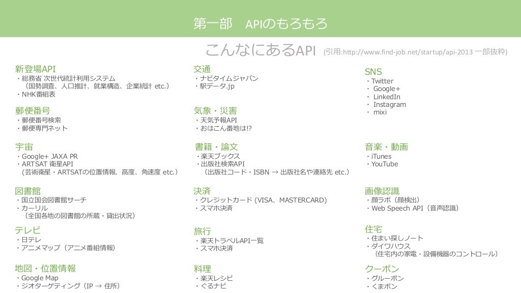 api分類cd級 _ オイル 等級 見方 – SIAPZ