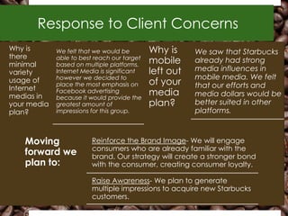 Response to Client Concerns
Why is       We felt that we would be        Why is     We saw that Starbucks
there
minimal
             able to best reach our target
             based on multiple platforms.
                                             mobile     already had strong
variety      Internet Media is significant   left out   media influences in
             however we decided to                      mobile media. We felt
usage of
             place the most emphasis on      of your    that our efforts and
Internet
medias in
             Facebook advertising
             because it would provide the
                                             media      media dollars would be
your media   greatest amount of              plan?      better suited in other
plan?        impressions for this group.                platforms.



    Moving               Reinforce the Brand Image- We will engage
                         consumers who are already familiar with the
    forward we           brand. Our strategy will create a stronger bond
    plan to:             with the consumer, creating consumer loyalty.

                         Raise Awareness- We plan to generate
                         multiple impressions to acquire new Starbucks
                         customers.

                                                                                 30
 