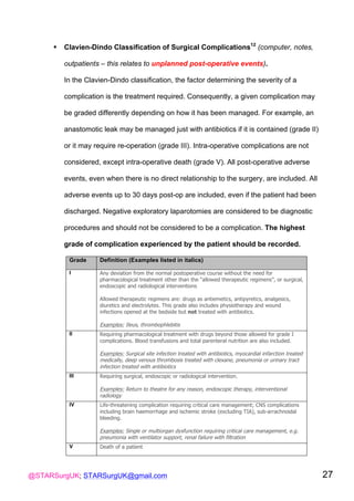@STARSurgUK; STARSurgUK@gmail.com 27
! Clavien-Dindo Classification of Surgical Complications12
(computer, notes,
outpatients – this relates to unplanned post-operative events).
In the Clavien-Dindo classification, the factor determining the severity of a
complication is the treatment required. Consequently, a given complication may
be graded differently depending on how it has been managed. For example, an
anastomotic leak may be managed just with antibiotics if it is contained (grade II)
or it may require re-operation (grade III). Intra-operative complications are not
considered, except intra-operative death (grade V). All post-operative adverse
events, even when there is no direct relationship to the surgery, are included. All
adverse events up to 30 days post-op are included, even if the patient had been
discharged. Negative exploratory laparotomies are considered to be diagnostic
procedures and should not be considered to be a complication. The highest
grade of complication experienced by the patient should be recorded.
Grade Definition (Examples listed in italics)
I Any deviation from the normal postoperative course without the need for
pharmacological treatment other than the “allowed therapeutic regimens”, or surgical,
endoscopic and radiological interventions
Allowed therapeutic regimens are: drugs as antiemetics, antipyretics, analgesics,
diuretics and electrolytes. This grade also includes physiotherapy and wound
infections opened at the bedside but not treated with antibiotics.
Examples: Ileus, thrombophlebitis
II Requiring pharmacological treatment with drugs beyond those allowed for grade I
complications. Blood transfusions and total parenteral nutrition are also included.
Examples: Surgical site infection treated with antibiotics, myocardial infarction treated
medically, deep venous thrombosis treated with clexane, pneumonia or urinary tract
infection treated with antibiotics
III Requiring surgical, endoscopic or radiological intervention.
Examples: Return to theatre for any reason, endoscopic therapy, interventional
radiology
IV Life-threatening complication requiring critical care management; CNS complications
including brain haemorrhage and ischemic stroke (excluding TIA), sub-arrachnoidal
bleeding.
Examples: Single or multiorgan dysfunction requiring critical care management, e.g.
pneumonia with ventilator support, renal failure with filtration
V Death of a patient
 