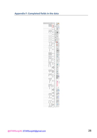 @STARSurgUK; STARSurgUK@gmail.com 28
Appendix(F:(Completed(fields(in(the(data((
(
!
!
!
 