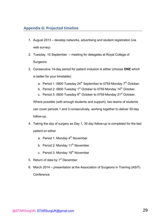 @STARSurgUK; STARSurgUK@gmail.com 29
Appendix(G:(Projected(timeline(
1. August 2013 – develop networks, advertising and student registration (via
web survey)
2. Tuesday, 10 September – meeting for delegates at Royal College of
Surgeons
3. Consecutive 14-day period for patient inclusion is either (choose ONE which
is better for your timetable):
a. Period 1: 0800 Tuesday 24th
September to 0759 Monday 7th
October.
b. Period 2: 0800 Tuesday 1st
October to 0759 Monday 14th
October.
c. Period 3: 0800 Tuesday 8th
October to 0759 Monday 21st
October.
Where possible (with enough students and support), two teams of students
can cover periods 1 and 3 consecutively, working together to deliver 30-day
follow-up.
4. Taking the day of surgery as Day 1, 30 day follow-up is completed for the last
patient on either
a. Period 1: Monday 4th
November
b. Period 2: Monday 11th
November
c. Period 3: Monday 18th
November
5. Return of data by 1st
December
6. March 2014 – presentation at the Association of Surgeons in Training (ASiT)
Conference
 