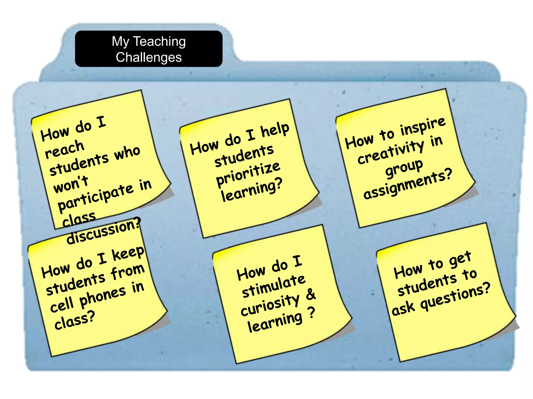 My Teaching ChallengesHow do I reach students who won’t participate in class discussion?How to inspire creativity in group assignments?How do I help students prioritize learning? How do I keep students from cell phones in class?How to get students to ask questions?How do I stimulate curiosity & learning ?