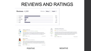 REVIEWS AND RATINGS
POSITIVE NEGATIVE
 