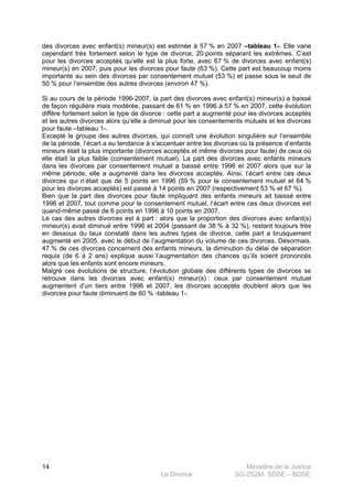 Ministère de la Justice
Le Divorce SG-2S2M- SDSE – BDSE100
14
des divorces avec enfant(s) mineur(s) est estimée à 57 % en 2007 –tableau 1-. Elle varie
cependant très fortement selon le type de divorce, 20 points séparant les extrêmes. C’est
pour les divorces acceptés qu’elle est la plus forte, avec 67 % de divorces avec enfant(s)
mineur(s) en 2007, puis pour les divorces pour faute (63 %). Cette part est beaucoup moins
importante au sein des divorces par consentement mutuel (53 %) et passe sous le seuil de
50 % pour l’ensemble des autres divorces (environ 47 %).
Si au cours de la période 1996-2007, la part des divorces avec enfant(s) mineur(s) a baissé
de façon régulière mais modérée, passant de 61 % en 1996 à 57 % en 2007, cette évolution
diffère fortement selon le type de divorce : cette part a augmenté pour les divorces acceptés
et les autres divorces alors qu’elle a diminué pour les consentements mutuels et les divorces
pour faute –tableau 1-.
Excepté le groupe des autres divorces, qui connaît une évolution singulière sur l’ensemble
de la période, l’écart a eu tendance à s’accentuer entre les divorces où la présence d’enfants
mineurs était la plus importante (divorces acceptés et même divorces pour faute) de ceux où
elle était la plus faible (consentement mutuel). La part des divorces avec enfants mineurs
dans les divorces par consentement mutuel a baissé entre 1996 et 2007 alors que sur la
même période, elle a augmenté dans les divorces acceptés. Ainsi, l’écart entre ces deux
divorces qui n’était que de 5 points en 1996 (59 % pour le consentement mutuel et 64 %
pour les divorces acceptés) est passé à 14 points en 2007 (respectivement 53 % et 67 %).
Bien que la part des divorces pour faute impliquant des enfants mineurs ait baissé entre
1996 et 2007, tout comme pour le consentement mutuel, l’écart entre ces deux divorces est
quand-même passé de 6 points en 1996 à 10 points en 2007.
Le cas des autres divorces est à part : alors que la proportion des divorces avec enfant(s)
mineur(s) avait diminué entre 1996 et 2004 (passant de 38 % à 32 %), restant toujours très
en dessous du taux constaté dans les autres types de divorce, cette part a brusquement
augmenté en 2005, avec le début de l’augmentation du volume de ces divorces. Désormais,
47 % de ces divorces concernent des enfants mineurs, la diminution du délai de séparation
requis (de 6 à 2 ans) explique aussi l’augmentation des chances qu’ils soient prononcés
alors que les enfants sont encore mineurs.
Malgré ces évolutions de structure, l’évolution globale des différents types de divorces se
retrouve dans les divorces avec enfant(s) mineur(s) : ceux par consentement mutuel
augmentent d’un tiers entre 1996 et 2007, les divorces acceptés doublent alors que les
divorces pour faute diminuent de 60 % -tableau 1-.
 