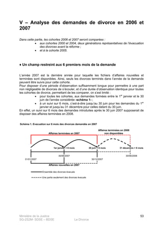 Ministère de la Justice
SG-2S2M- SDSE – BDSE Le Divorce
53
V – Analyse des demandes de divorce en 2006 et
2007
Dans cette partie, les cohortes 2006 et 2007 seront comparées :
• aux cohortes 2000 et 2004, deux générations représentatives de l’évacuation
des divorces avant la réforme ;
• et à la cohorte 2005.
♦ Un champ restreint aux 6 premiers mois de la demande
L’année 2007 est la dernière année pour laquelle les fichiers d’affaires nouvelles et
terminées sont disponibles. Ainsi, seuls les divorces terminés dans l’année de la demande
peuvent être suivis pour cette cohorte.
Pour disposer d’une période d'observation suffisamment longue pour permettre à une part
non négligeable de divorces de s’écouler, et d’une durée d’observation identique pour toutes
les cohortes de divorce, permettant de les comparer, on s’est limité :
• pour toutes les cohortes, aux demandes formées entre le 1er
janvier et le 30
juin de l'année considérée -schéma 1- ;
• à un suivi sur 6 mois, c’est-à-dire jusqu’au 30 juin pour les demandes du 1er
janvier et jusqu’au 31 décembre pour celles datant du 30 juin.
En effet, un suivi sur 6 mois des demandes introduites après le 30 juin 2007 supposerait de
disposer des affaires terminées en 2008.
Schéma 1. Evacuation sur 6 mois des divorces demandés en 2007
1er janvier + 6 mois 30 juin + 6 mois
Ensemble des divorces évacués
Une partie seulement des divorces évacués
Affaires terminées en 2008
non disponiblesAffaires terminées en 2007
31 décembre + 6 mois
Affaires nouvelles en 2007
30/12/2007
30/06/200830/06/2007
01/01/2007
 