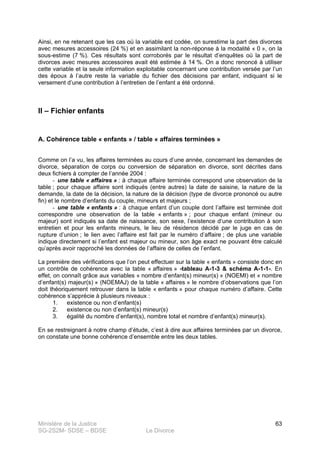 Ministère de la Justice
SG-2S2M- SDSE – BDSE Le Divorce
63
Ainsi, en ne retenant que les cas où la variable est codée, on surestime la part des divorces
avec mesures accessoires (24 %) et en assimilant la non-réponse à la modalité « 0 », on la
sous-estime (7 %). Ces résultats sont corroborés par le résultat d’enquêtes où la part de
divorces avec mesures accessoires avait été estimée à 14 %. On a donc renoncé à utiliser
cette variable et la seule information exploitable concernant une contribution versée par l’un
des époux à l’autre reste la variable du fichier des décisions par enfant, indiquant si le
versement d’une contribution à l’entretien de l’enfant a été ordonné.
II – Fichier enfants
A. Cohérence table « enfants » / table « affaires terminées »
Comme on l’a vu, les affaires terminées au cours d’une année, concernant les demandes de
divorce, séparation de corps ou conversion de séparation en divorce, sont décrites dans
deux fichiers à compter de l’année 2004 :
- une table « affaires » : à chaque affaire terminée correspond une observation de la
table ; pour chaque affaire sont indiqués (entre autres) la date de saisine, la nature de la
demande, la date de la décision, la nature de la décision (type de divorce prononcé ou autre
fin) et le nombre d’enfants du couple, mineurs et majeurs ;
- une table « enfants » : à chaque enfant d’un couple dont l’affaire est terminée doit
correspondre une observation de la table « enfants » ; pour chaque enfant (mineur ou
majeur) sont indiqués sa date de naissance, son sexe, l’existence d’une contribution à son
entretien et pour les enfants mineurs, le lieu de résidence décidé par le juge en cas de
rupture d’union ; le lien avec l’affaire est fait par le numéro d’affaire ; de plus une variable
indique directement si l’enfant est majeur ou mineur, son âge exact ne pouvant être calculé
qu’après avoir rapproché les données de l’affaire de celles de l’enfant.
La première des vérifications que l’on peut effectuer sur la table « enfants » consiste donc en
un contrôle de cohérence avec la table « affaires » -tableau A-1-3 & schéma A-1-1-. En
effet, on connaît grâce aux variables « nombre d’enfant(s) mineur(s) » (NOEMI) et « nombre
d’enfant(s) majeur(s) » (NOEMAJ) de la table « affaires » le nombre d’observations que l’on
doit théoriquement retrouver dans la table « enfants » pour chaque numéro d’affaire. Cette
cohérence s’apprécie à plusieurs niveaux :
1. existence ou non d’enfant(s)
2. existence ou non d’enfant(s) mineur(s)
3. égalité du nombre d’enfant(s), nombre total et nombre d’enfant(s) mineur(s).
En se restreignant à notre champ d’étude, c’est à dire aux affaires terminées par un divorce,
on constate une bonne cohérence d’ensemble entre les deux tables.
 