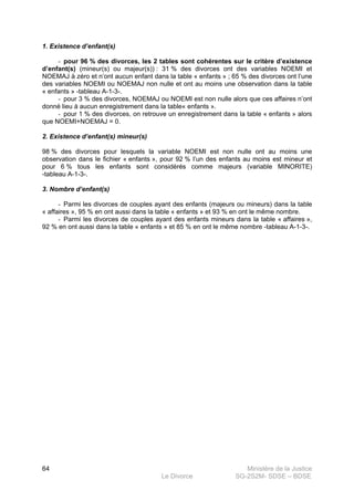 Ministère de la Justice
Le Divorce SG-2S2M- SDSE – BDSE100
64
1. Existence d’enfant(s)
- pour 96 % des divorces, les 2 tables sont cohérentes sur le critère d’existence
d’enfant(s) (mineur(s) ou majeur(s)) : 31 % des divorces ont des variables NOEMI et
NOEMAJ à zéro et n’ont aucun enfant dans la table « enfants » ; 65 % des divorces ont l’une
des variables NOEMI ou NOEMAJ non nulle et ont au moins une observation dans la table
« enfants » -tableau A-1-3-.
- pour 3 % des divorces, NOEMAJ ou NOEMI est non nulle alors que ces affaires n’ont
donné lieu à aucun enregistrement dans la table« enfants ».
- pour 1 % des divorces, on retrouve un enregistrement dans la table « enfants » alors
que NOEMI+NOEMAJ = 0.
2. Existence d’enfant(s) mineur(s)
98 % des divorces pour lesquels la variable NOEMI est non nulle ont au moins une
observation dans le fichier « enfants », pour 92 % l’un des enfants au moins est mineur et
pour 6 % tous les enfants sont considérés comme majeurs (variable MINORITE)
-tableau A-1-3-.
3. Nombre d’enfant(s)
- Parmi les divorces de couples ayant des enfants (majeurs ou mineurs) dans la table
« affaires », 95 % en ont aussi dans la table « enfants » et 93 % en ont le même nombre.
- Parmi les divorces de couples ayant des enfants mineurs dans la table « affaires »,
92 % en ont aussi dans la table « enfants » et 85 % en ont le même nombre -tableau A-1-3-.
 