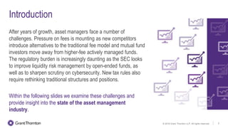 Tightening pressure transforms the landscape: The state of asset management