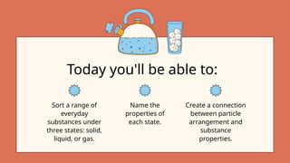 Understanding Particle Arrangement and Properties in States of Matter ...