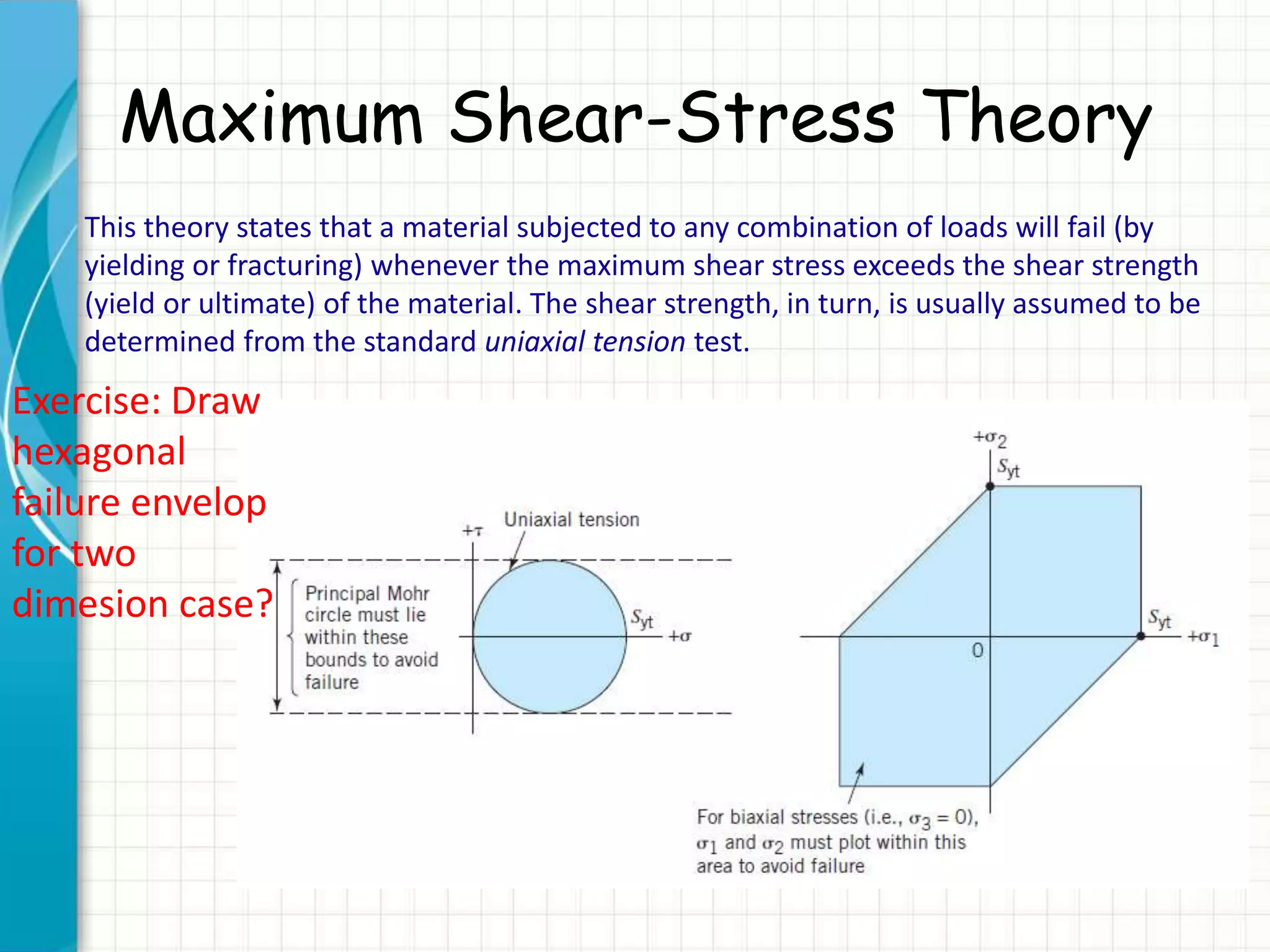 Maximum Shear-Stress Theory
This theory states that a material subjected to any combination of loads will fail (by
yielding or fracturing) whenever the maximum shear stress exceeds the shear strength
(yield or ultimate) of the material. The shear strength, in turn, is usually assumed to be
determined from the standard uniaxial tension test.
Exercise: Draw
hexagonal
failure envelop
for two
dimesion case?
 