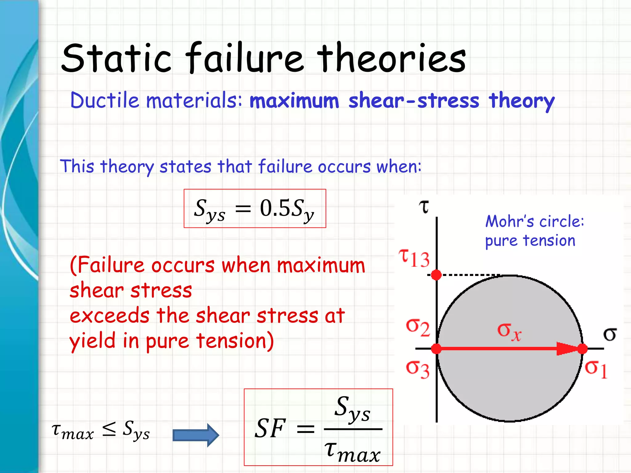 Static failure theories
This theory states that failure occurs when:
Ductile materials: maximum shear-stress theory
𝑆 𝑦𝑠 = 0.5𝑆 𝑦
(Failure occurs when maximum
shear stress
exceeds the shear stress at
yield in pure tension)
Mohr’s circle:
pure tension
𝑆𝐹 =
𝑆 𝑦𝑠
𝜏 𝑚𝑎𝑥
𝜏 𝑚𝑎𝑥 ≤ 𝑆 𝑦𝑠
 