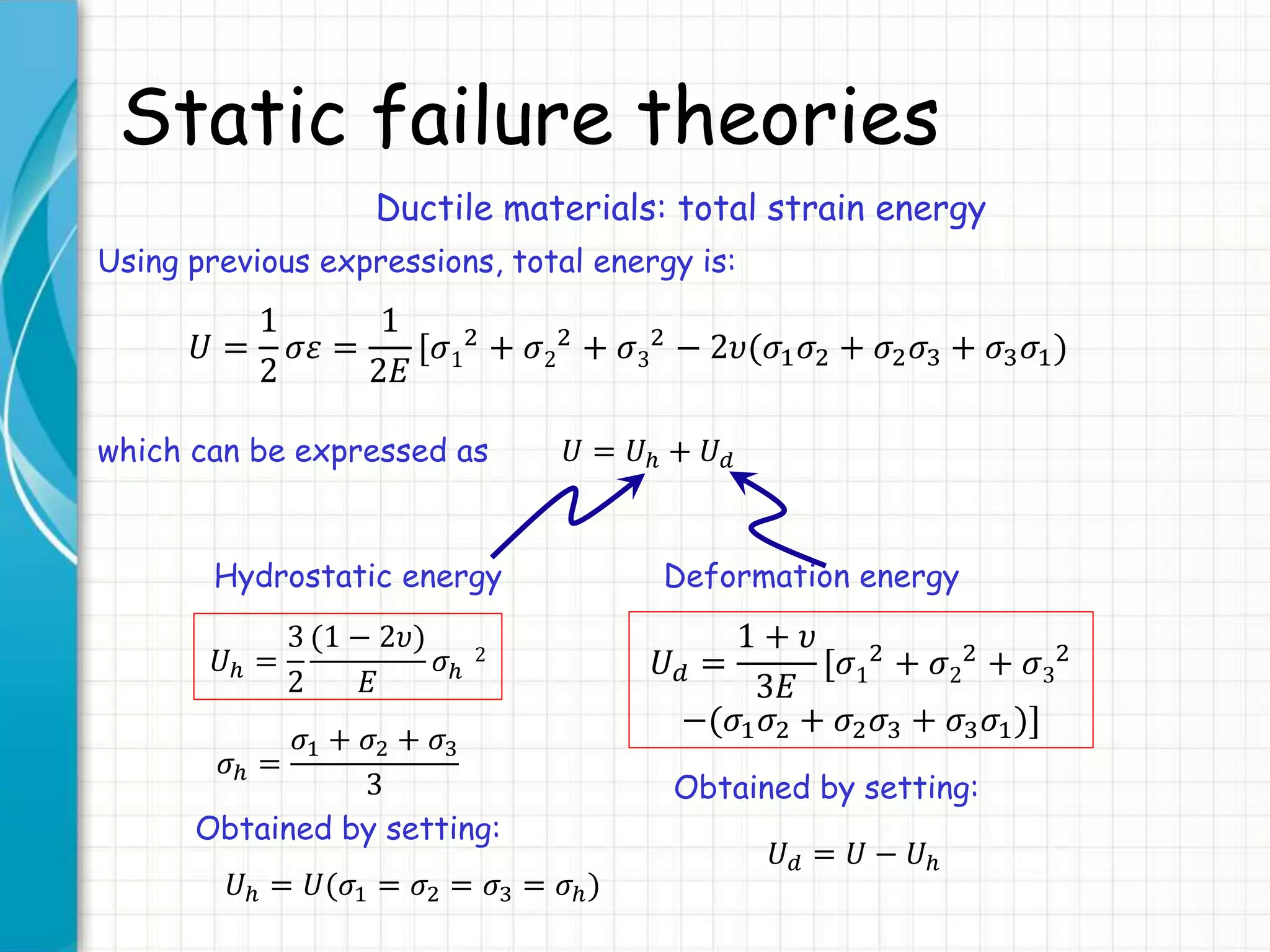 Static failure theories
Ductile materials: total strain energy
Using previous expressions, total energy is:
𝑈 =
1
2
𝜎𝜀 =
1
2𝐸
[𝜎1
2
+ 𝜎2
2
+ 𝜎3
2
− 2𝜐(𝜎1 𝜎2 + 𝜎2 𝜎3 + 𝜎3 𝜎1)
which can be expressed as 𝑈 = 𝑈ℎ + 𝑈 𝑑
Hydrostatic energy Deformation energy
𝑈ℎ =
3
2
(1 − 2𝜐)
𝐸
𝜎ℎ
2
𝜎ℎ =
𝜎1 + 𝜎2 + 𝜎3
3
Obtained by setting:
𝑈ℎ = 𝑈(𝜎1 = 𝜎2 = 𝜎3 = 𝜎ℎ)
𝑈 𝑑 =
1 + 𝜐
3𝐸
[𝜎1
2 + 𝜎2
2 + 𝜎3
2
−(𝜎1 𝜎2 + 𝜎2 𝜎3 + 𝜎3 𝜎1)]
Obtained by setting:
𝑈 𝑑 = 𝑈 − 𝑈ℎ
 