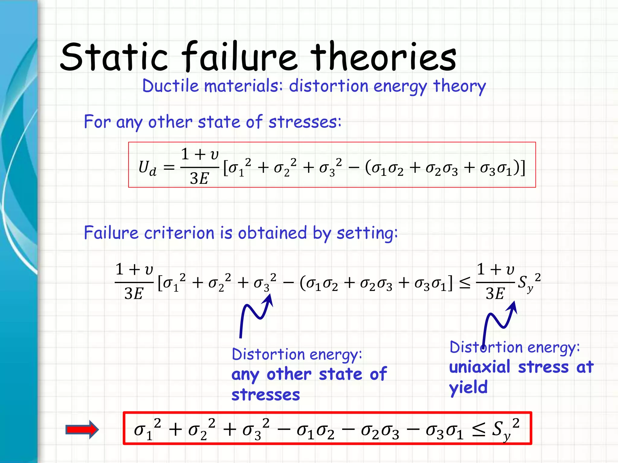 Static failure theories
Ductile materials: distortion energy theory
𝑈 𝑑 =
1 + 𝜐
3𝐸
[𝜎1
2 + 𝜎2
2 + 𝜎3
2 − 𝜎1 𝜎2 + 𝜎2 𝜎3 + 𝜎3 𝜎1 ]
For any other state of stresses:
Failure criterion is obtained by setting:
1 + 𝜐
3𝐸
[𝜎1
2
+ 𝜎2
2
+ 𝜎3
2
− (𝜎1 𝜎2 + 𝜎2 𝜎3 + 𝜎3 𝜎1] ≤
1 + 𝜐
3𝐸
𝑆 𝑦
2
Distortion energy:
uniaxial stress at
yield
Distortion energy:
any other state of
stresses
𝜎1
2 + 𝜎2
2 + 𝜎3
2 − 𝜎1 𝜎2 − 𝜎2 𝜎3 − 𝜎3 𝜎1 ≤ 𝑆 𝑦
2
 