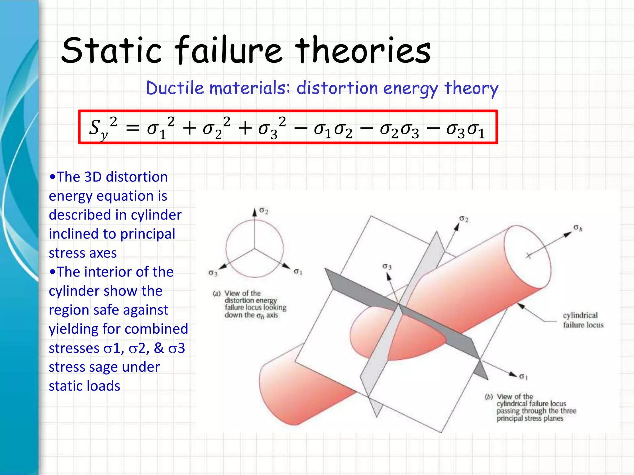Static failure theories
Ductile materials: distortion energy theory
𝑆 𝑦
2 = 𝜎1
2 + 𝜎2
2 + 𝜎3
2 − 𝜎1 𝜎2 − 𝜎2 𝜎3 − 𝜎3 𝜎1
•The 3D distortion
energy equation is
described in cylinder
inclined to principal
stress axes
•The interior of the
cylinder show the
region safe against
yielding for combined
stresses 1, 2, & 3
stress sage under
static loads
 