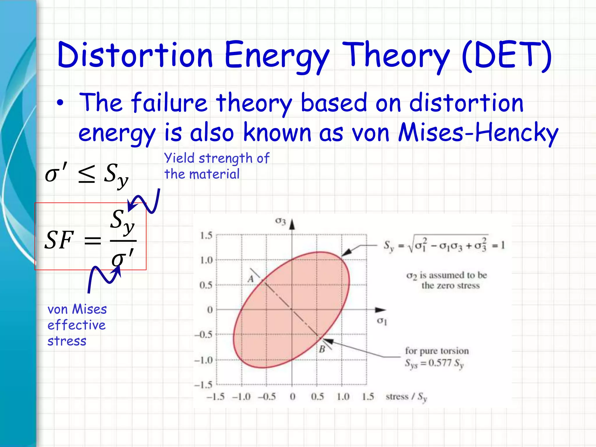 Distortion Energy Theory (DET)
• The failure theory based on distortion
energy is also known as von Mises-Hencky
𝜎′
≤ 𝑆 𝑦
𝑆𝐹 =
𝑆 𝑦
𝜎′
Yield strength of
the material
von Mises
effective
stress
 