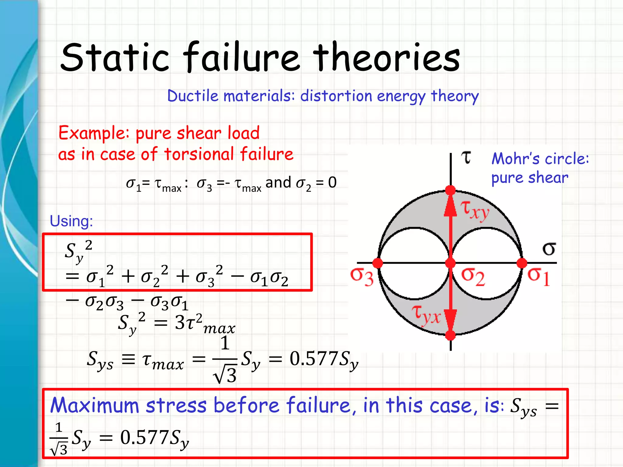 Static failure theories
Ductile materials: distortion energy theory
Example: pure shear load
as in case of torsional failure Mohr’s circle:
pure shear𝜎1= max : 𝜎3 =- max and 𝜎2 = 0
𝑆 𝑦
2
= 𝜎1
2
+ 𝜎2
2
+ 𝜎3
2
− 𝜎1 𝜎2
− 𝜎2 𝜎3 − 𝜎3 𝜎1
Using:
𝑆 𝑦
2 = 3𝜏2
𝑚𝑎𝑥
𝑆 𝑦𝑠 ≡ 𝜏 𝑚𝑎𝑥 =
1
3
𝑆 𝑦 = 0.577𝑆 𝑦
Maximum stress before failure, in this case, is: 𝑆 𝑦𝑠 =
1
3
𝑆 𝑦 = 0.577𝑆 𝑦
 