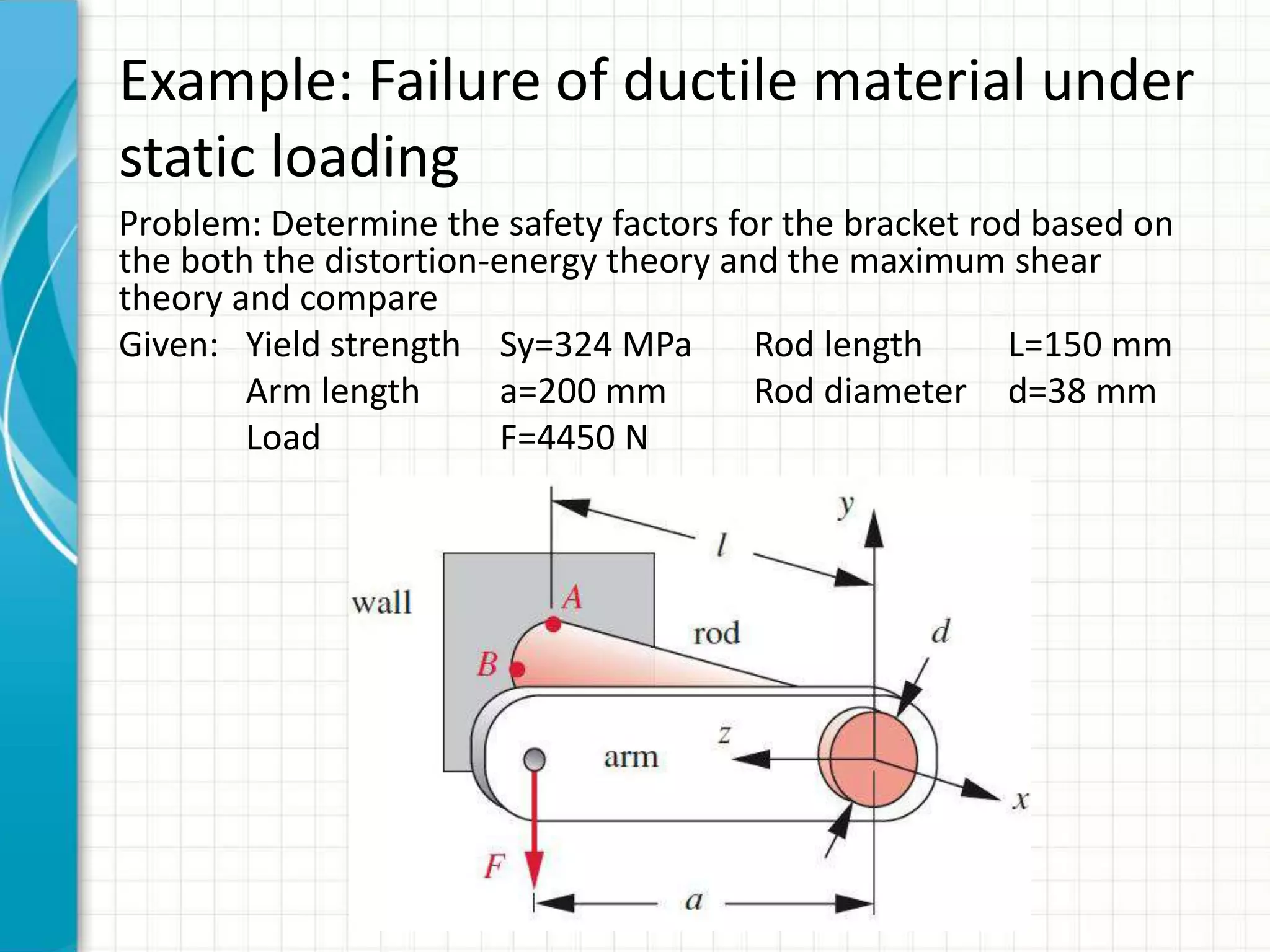 Example: Failure of ductile material under
static loading
Problem: Determine the safety factors for the bracket rod based on
the both the distortion-energy theory and the maximum shear
theory and compare
Given: Yield strength Sy=324 MPa Rod length L=150 mm
Arm length a=200 mm Rod diameter d=38 mm
Load F=4450 N
 