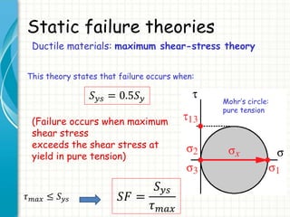 Static Failure 1 static failure theories ductile r1 | PPTX