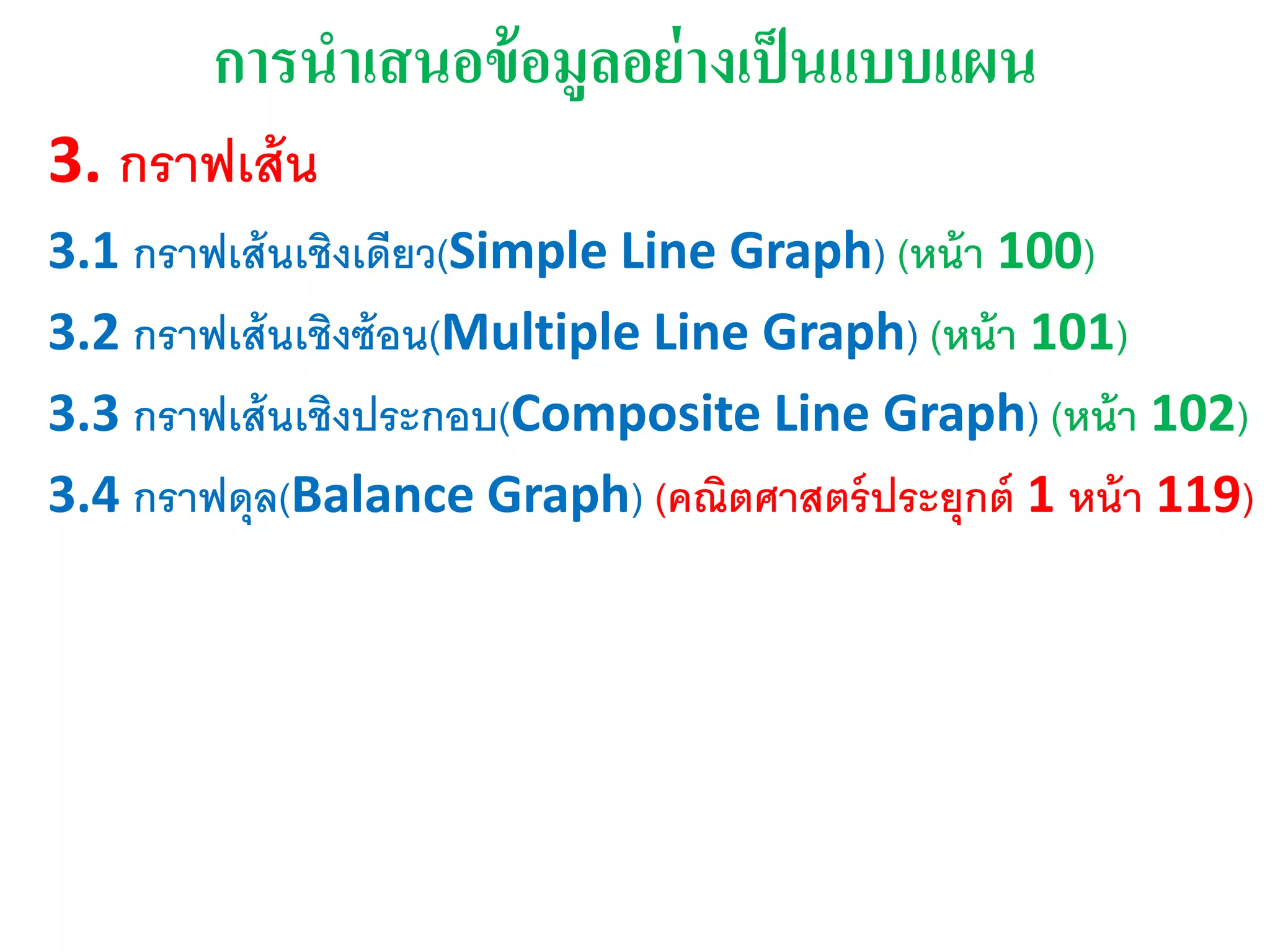 การนาเสนอข้อมูลอย่างเุ็นแบบแผน
3. กราฟเส้น
3.1 กราฟเส้นเชิงเดียว(Simple Line Graph) (หน้า 100)
3.2 กราฟเส้นเชิงซ้อน(Multiple Line Graph) (หน้า 101)
3.3 กราฟเส้นเชิงประกอบ(Composite Line Graph) (หน้า 102)
3.4 กราฟดุล(Balance Graph) (คณิตศาสตร์ประยุกต์ 1 หน้า 119)
 