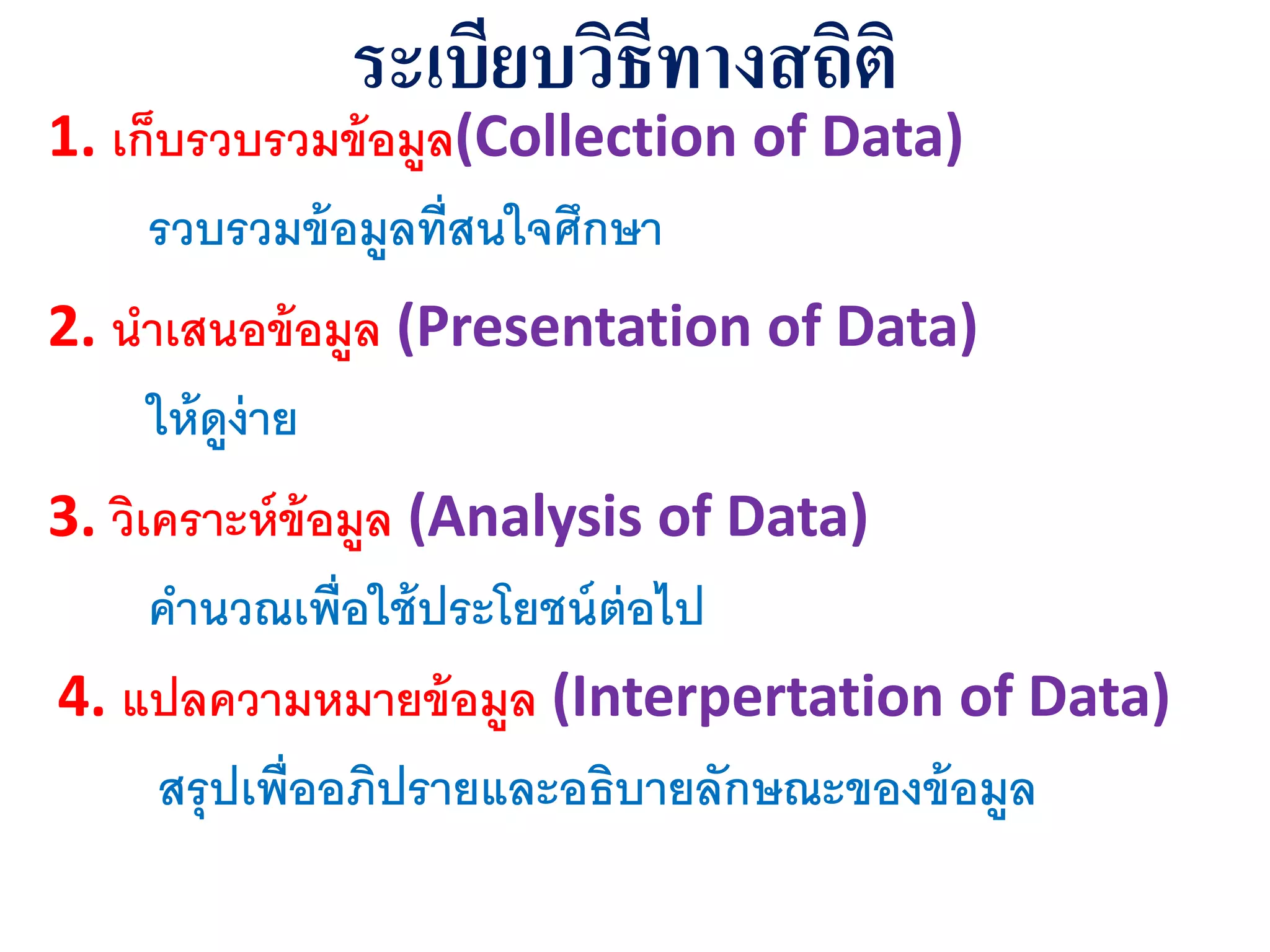 ระเบียบวิธีทางสถิติ
1. เก็บรวบรวมข้อมูล(Collection of Data)
รวบรวมข้อมูลที่สนใจศึกษา
2. นาเสนอข้อมูล (Presentation of Data)
ให้ดูง่าย
3. วิเคราะห์ข้อมูล (Analysis of Data)
คานวณเพื่อใช้ประโยชน์ต่อไป
4. แปลความหมายข้อมูล (Interpertation of Data)
สรุปเพื่ออภิปรายและอธิบายลักษณะของข้อมูล
 