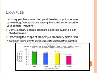 EXAMPLES
Let’s say you have some sample data about a potential new
cancer drug. You could use descriptive statistics to describe
your sample, including:
 Sample mean, Sample standard deviation, Making a bar
chart or boxplot
 Describing the shape of the sample probability distribution
A bar graph is one way to summarize data in descriptive statistics
 
