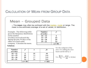 CALCULATION OF MEAN FROM GROUP DATA
 