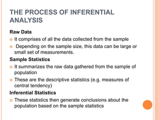 THE PROCESS OF INFERENTIAL
ANALYSIS
Raw Data
 It comprises of all the data collected from the sample
 Depending on the sample size, this data can be large or
small set of measurements.
Sample Statistics
 It summarizes the raw data gathered from the sample of
population
 These are the descriptive statistics (e.g. measures of
central tendency)
Inferential Statistics
 These statistics then generate conclusions about the
population based on the sample statistics
 