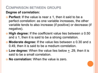 COMPARISON BETWEEN GROUPS
Degree of correlation:
 Perfect: If the value is near ± 1, then it said to be a
perfect correlation: as one variable increases, the other
variable tends to also increase (if positive) or decrease (if
negative).
 High degree: If the coefficient value lies between ± 0.50
and ± 1, then it is said to be a strong correlation.
 Moderate degree: If the value lies between ± 0.30 and ±
0.49, then it is said to be a medium correlation.
 Low degree: When the value lies below + .29, then it is
said to be a small correlation.
 No correlation: When the value is zero.
 