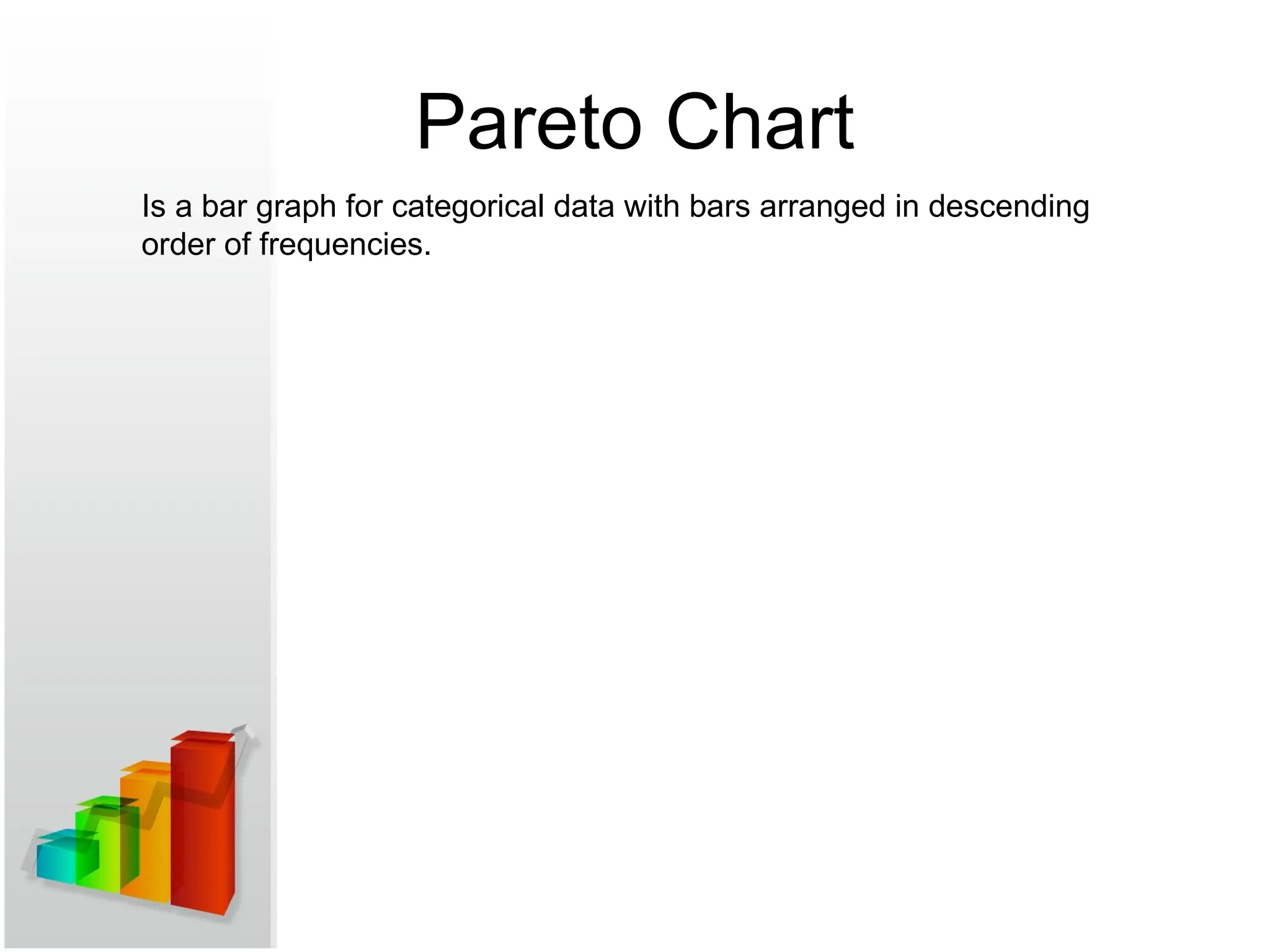 Pareto Chart
Is a bar graph for categorical data with bars arranged in descending
order of frequencies.
 