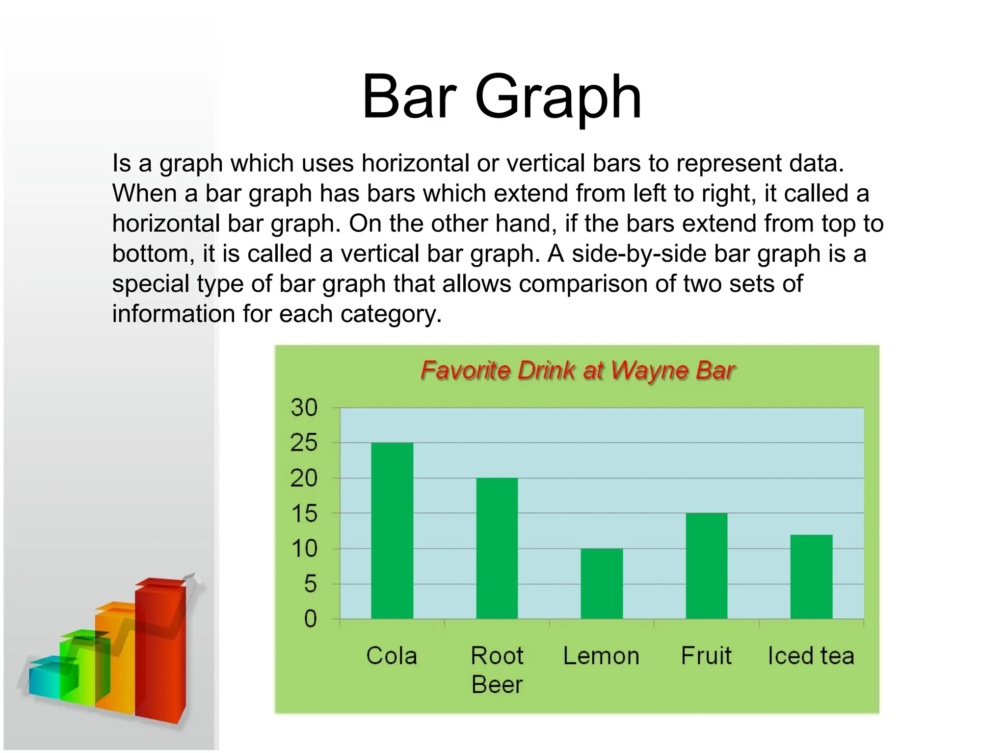 Bar Graph
Is a graph which uses horizontal or vertical bars to represent data.
When a bar graph has bars which extend from left to right, it called a
horizontal bar graph. On the other hand, if the bars extend from top to
bottom, it is called a vertical bar graph. A side-by-side bar graph is a
special type of bar graph that allows comparison of two sets of
information for each category.
 