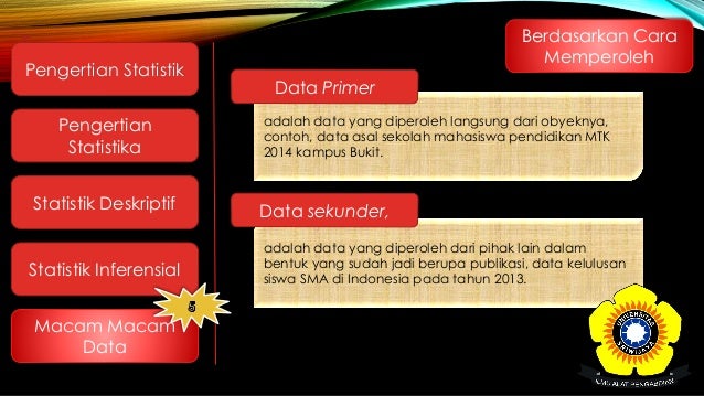 Statistika dan macam macam data