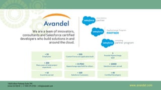 5
Avandel Appexchange
apps
> 500
Custom Force.com application built
> 10000
Salesforce users served
> 15 PDO
Appexchange apps built for others
> 200
Many years of total project
experience
> 40
Certified Developers
> 100
Salesforce Customers
> 10
Countries served
> 50
Employees
We are a team of innovators,
consultants and Salesforce certified
developers who build solutions in and
around the cloud.
www.avandel.com
15635 Alton Parkway Suite 295
Irvine CA 92618 | +1 949 275 2703 | info@avandel.com
 