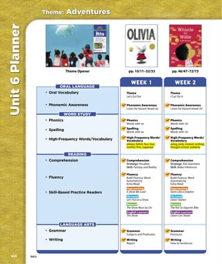 Theme:       Adventures
Unit 6 Planner
                                                            Unit 6
                                                        Adventures

                                                      The


                                                      Big
                                                      Question

                                                      What kinds of
                                                      adventures can we
                                                      have on any day?




                                                                             Theme
                                                                             Launcher
                                                                             Video


                                                       Find out more about
                                                       adventures at
                                                       www.macmillanmh.com.




                           2                                                            3




                                       Theme Opener                                          pp. 10/11–32/33               pp. 46/47–72/73


                                                                                               WEEK 1                         WEEK 2
                                 ORAL LANGUAGE
                          • Oral Vocabulary                                                 Theme                         Theme
                                                                                            Let’s Go Out                  I Can Do It


                          • Phonemic Awareness                                              Phonemic Awareness            Phonemic Awareness
                                                                                            Listen for Variant Vowel oo   Listen for Variant Vowel /ô/

                                      WORD STUDY
                          • Phonics                                                         Phonics                       Phonics
                                                                                            Words with oo                 Words with /ô/
                                                                                            Spelling                      Spelling
                          • Spelling                                                        Words with oo                 Words with /ô/

                                                                                            High-Frequency Words/         High-Frequency Words/
                          • High-Frequency Words/Vocabulary                                 Vocabulary                    Vocabulary
                                                                                            always, father, four, love,   along, early, instead, nothing,
                                                                                            mother; firm, supposed        thought; errand, suddenly

                                        READING
                          • Comprehension                                                   Comprehension                 Comprehension
                                                                                            Strategy: Visualize           Strategy: Ask Questions
                                                                                            Skill: Fantasy and Reality    Skill: Make Inferences

                                                                                            Fluency                       Fluency
                          • Fluency                                                         Build Fluency: Word           Build Fluency: Word
                                                                                            Automaticity                  Automaticity
                                                                                            Echo-Read                     Echo-Read
                                                                                            Approaching                   Approaching
                          • Skill-Based Practice Readers                                    A Show We Love!               Swim Like a Dolphin
                                                                                            On Level                      On Level
                                                                                            Let’s Put on a Show           Dawn Skates!
                                                                                            Beyond                        Beyond
                                                                                            The Show Must Go On           The Not So Giganitc Bike
                                                                                            English Learners              English Learners
                                                                                            The Show                      Dawn Can Skate!


                                 LANGUAGE ARTS
                          • Grammar                                                         Grammar                       Grammar
                                                                                            Subjects and Predicates       Pronouns
                          • Writing                                                         Writing                       Writing
                                                                                            Report                        How-to Sentences



viii             Unit 6
 