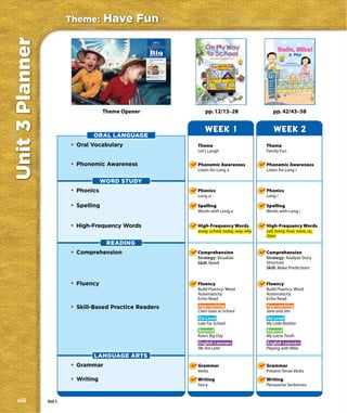 Theme:       Have Fun
Unit 3 Planner
                                                            Unit 3
                                                          Have Fun

                                                      The


                                                      Big
                                                      Question

                                                      How can we have
                                                      fun?




                                                                         Theme
                                                                         Launcher
                                                                         Video


                                                       Find out more about how
                                                       kids have fun at
                                                       www.macmillanmh.com.




                           2                                                        3




                                       Theme Opener                                         pp. 12/13–28                   pp. 42/43–58


                                                                                           WEEK 1                           WEEK 2
                                 ORAL LANGUAGE
                          • Oral Vocabulary                                             Theme                           Theme
                                                                                        Let’s Laugh                     Family Fun


                          • Phonemic Awareness                                          Phonemic Awareness              Phonemic Awareness
                                                                                        Listen for Long a               Listen for Long i

                                      WORD STUDY
                          • Phonics                                                     Phonics                         Phonics
                                                                                        Long a                          Long i

                          • Spelling                                                    Spelling                        Spelling
                                                                                        Words with Long a               Words with Long i


                          • High-Frequency Words                                        High-Frequency Words            High-Frequency Words
                                                                                        away, school, today, way, why   call, funny, how, more, so,
                                                                                                                        there
                                        READING
                          • Comprehension                                               Comprehension                   Comprehension
                                                                                        Strategy: Visualize             Strategy: Analyze Story
                                                                                        Skill: Retell                   Structure
                                                                                                                        Skill: Make Predictions


                          • Fluency                                                     Fluency                         Fluency
                                                                                        Build Fluency: Word             Build Fluency: Word
                                                                                        Automaticity                    Automaticity
                                                                                        Echo-Read                       Echo-Read
                          • Skill-Based Practice Readers                                Approaching                     Approaching
                                                                                        Clem Goes to School             Jane and Jan
                                                                                        On Level                        On Level
                                                                                        Late For School                 My Little Brother
                                                                                        Beyond                          Beyond
                                                                                        Kate’s Big Day                  My Loose Tooth
                                                                                        English Learners                English Learners
                                                                                        We Are Late!                    Playing with Mike
                                 LANGUAGE ARTS
                          • Grammar                                                     Grammar                         Grammar
                                                                                        Verbs                           Present-Tense Verbs
                          • Writing                                                     Writing                         Writing
                                                                                        Story                           Persuasive Sentences


viii             Unit 3
 