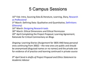 5 Campus Sessions16th Feb: Intro, Sourcing Data & literature, Learning, Diary, Research as Professional 3rd March: Defining Data: Qualitative and Quantitative, Definitions (Glossary)16th March: Designing Research tools30th March: Ethical Dimensions and Ethical Permission20th April:	Completing the Project Proposal; Learning Agreement; Rationale for Critical Commentary on BlogsOngoing: Learning Diaries (Assignment for 3835 AND keep personal ones continuing from 3002) – the new ones are public and should be anonymised (disguised names or no names) and the private one for evidence of of practice and learning continued in private source 9th April Send in drafts of Project Proposal and Ethics Statement to Academic Advisor