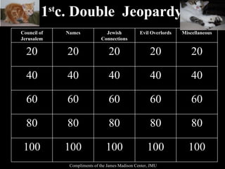 1 st c. Double  Jeopardy Compliments of the James Madison Center, JMU Council of Jerusalem Names Jewish Connections Evil Overlords Miscellaneous 20 20 20 20 20 40 40 40 40 40 60 60 60 60 60 80 80 80 80 80 100 100 100 100 100 