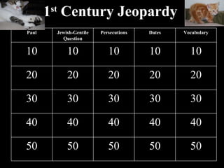 1 st  Century Jeopardy Paul Jewish-Gentile Question Persecutions Dates Vocabulary 10 10 10 10 10 20 20 20 20 20 30 30 30 30 30 40 40 40 40 40 50 50 50 50 50 