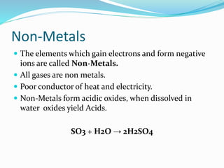 Non-Metals
 The elements which gain electrons and form negative
ions are called Non-Metals.
 All gases are non metals.
 Poor conductor of heat and electricity.
 Non-Metals form acidic oxides, when dissolved in
water oxides yield Acids.
SO3 + H2O → 2H2SO4
 